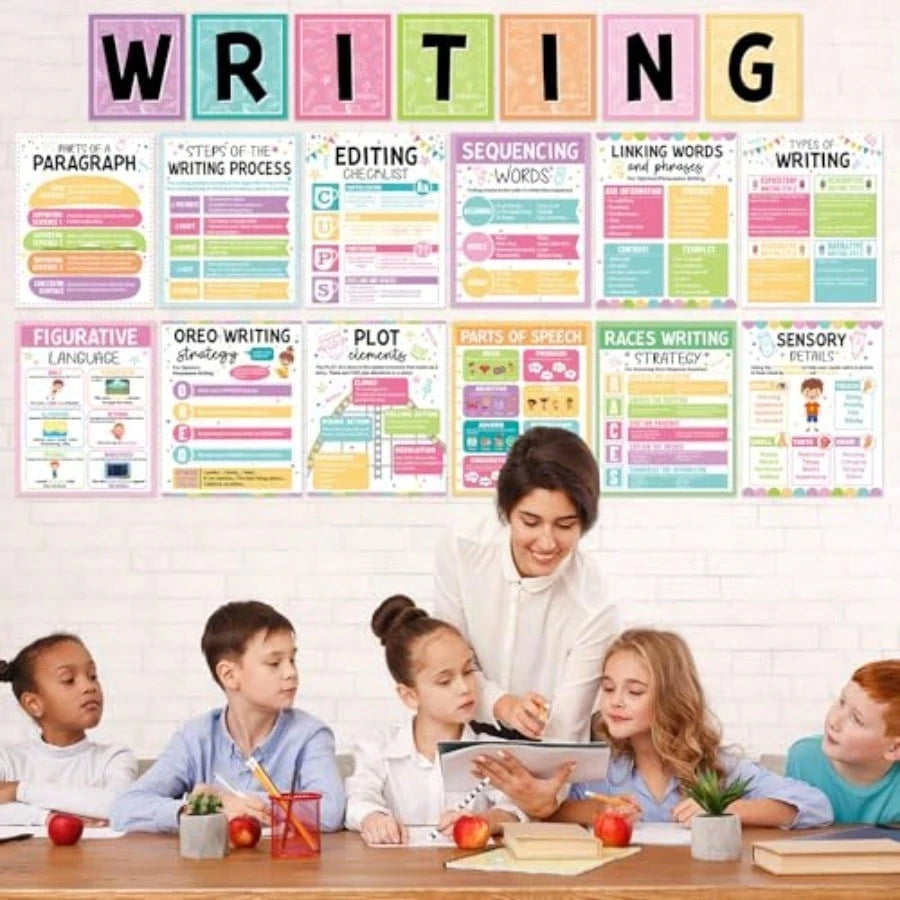 19Pcs Pastel Writing Strategies Posters For Classroom Educational Bulletin Board Writing Process Posters For Back To School Middle High School Teacher Chalkboard Wall Art Decor Supplies