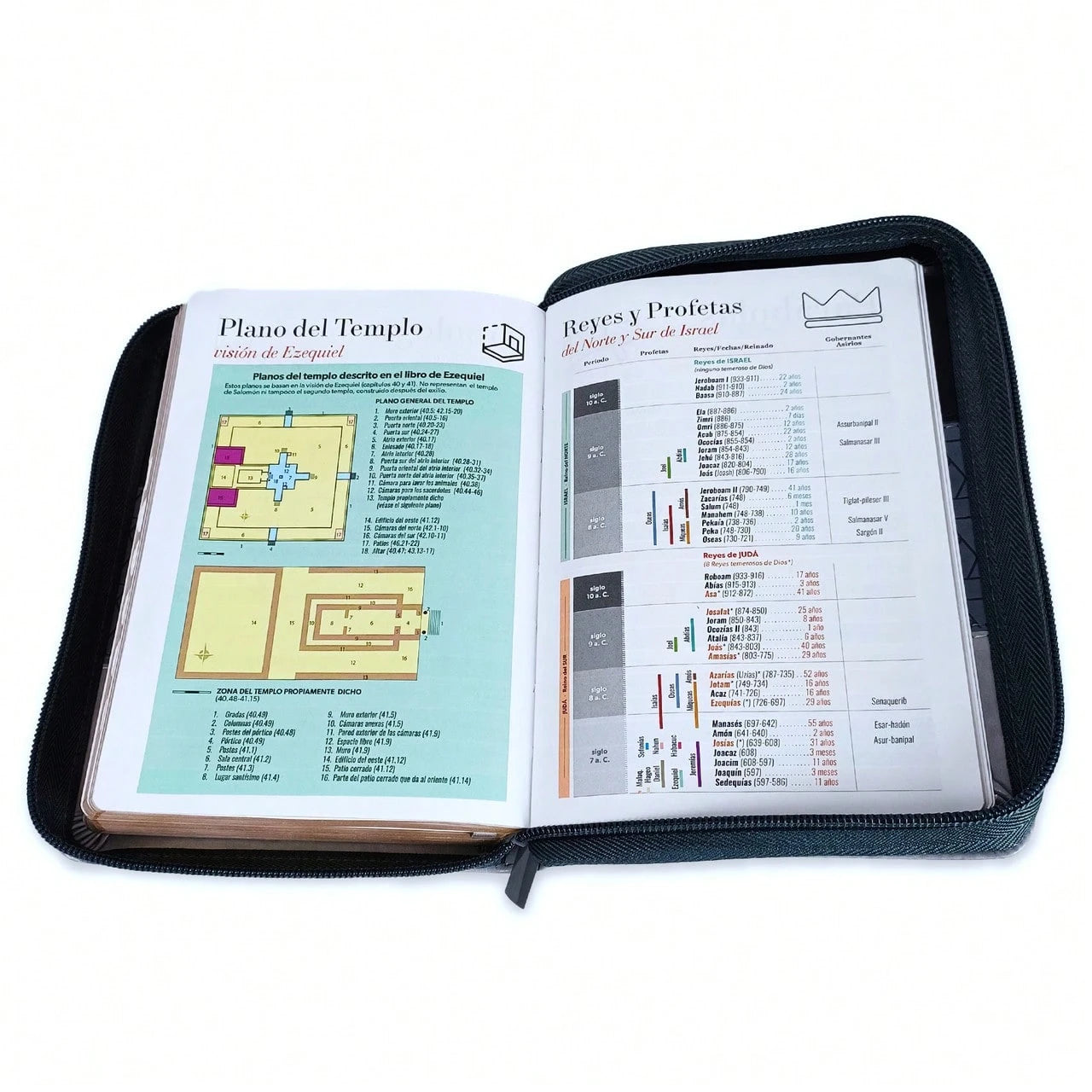 Biblia Con Cierre Compacta 11 Puntos RV1960 Imit Tricolor Negro/Gris Con Indice