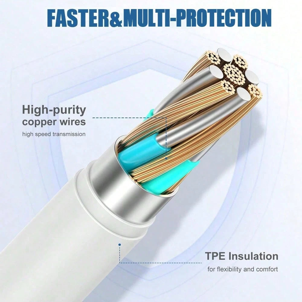 1-3 Pcs PD 30W Fast Charging 3.3FT/100CM High-Efficiency Data Transfer Fast Charging Cable Compatible With IPhone 14 Pro Max/14 Pro/14 Plus/14/13/12/11/XS/XR/8/7/6, IPad Series Fast Charger Cable Comp