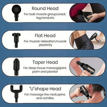 1 LED Massage Gun, Deep Tissue Muscle Handheld Percussion Massager, Easy To Control, Relieves Back And Neck Pain, Professional Massage Intensity, 6-Speed Adjustable Settings, 4 Professional Massage He