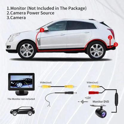 1080P HD Night Vision Car Rear View Backup Camera IP68 Waterproof Wide Angle Parking Reverse Camera