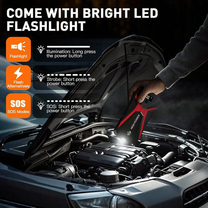 12V 3000A Intelligent Car Battery Charger 8.0Gas/6.0 Disel Car Motorcycle Battery Charging Unit Emergency Vehicle 21800mAh Power Battery Repair Jump Starter 18W Quick Charge Led Flight