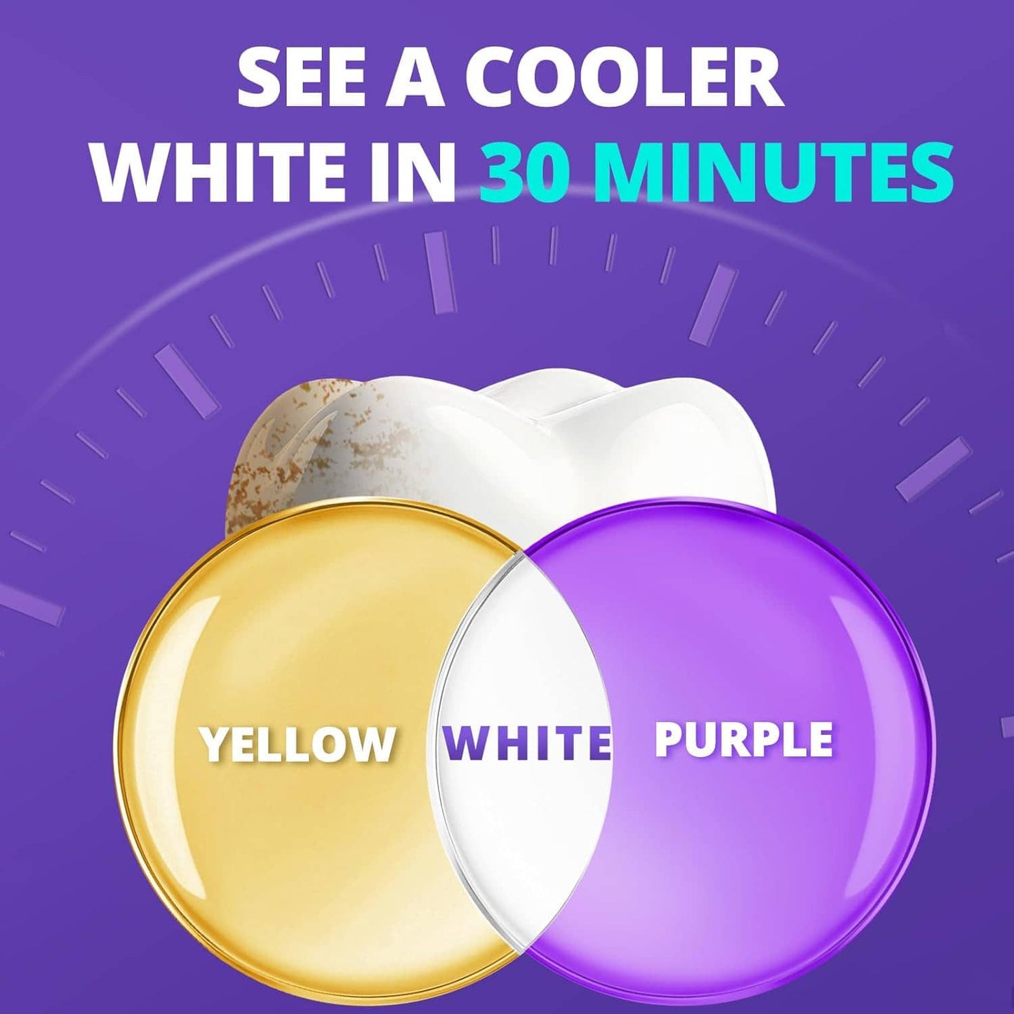 14pcs Teeth Whitening Strips, Suitable For Sensitive Gums, Whitens Teeth, Purple Whitening Strips, Removes Yellow Stains, Effectively Improves Tooth Shade, Brightens Smile
