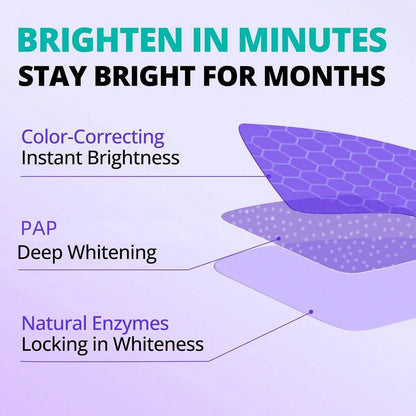 14pcs Teeth Whitening Strips, Suitable For Sensitive Gums, Whitens Teeth, Purple Whitening Strips, Removes Yellow Stains, Effectively Improves Tooth Shade, Brightens Smile