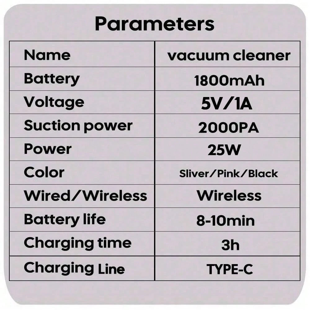 1800mAh Wireless Car Vacuum Cleaner, Handheld Portable Vacuum Cleaner With Multiple Nozzles, Mini Car Interior Cleaning Device Suitable For Car, Home, Office, Car Accessories, Gift For Men