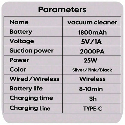 1800mAh Wireless Car Vacuum Cleaner, Handheld Portable Vacuum Cleaner With Multiple Nozzles, Mini Car Interior Cleaning Device Suitable For Car, Home, Office, Car Accessories, Gift For Men