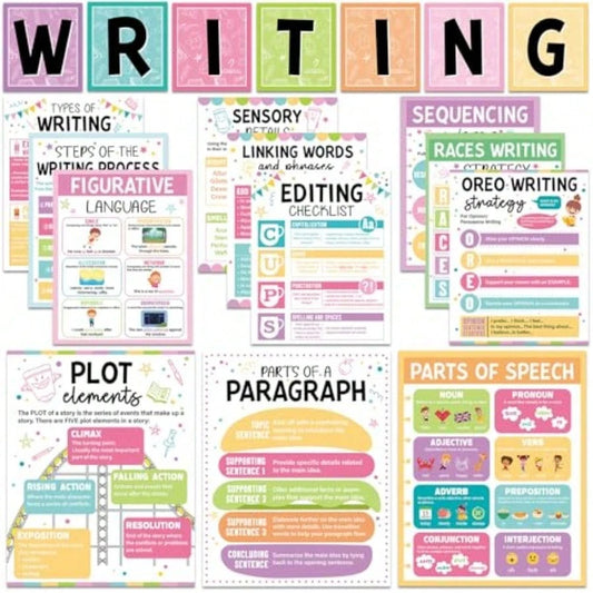 19Pcs Pastel Writing Strategies Posters For Classroom Educational Bulletin Board Writing Process Posters For Back To School Middle High School Teacher Chalkboard Wall Art Decor Supplies
