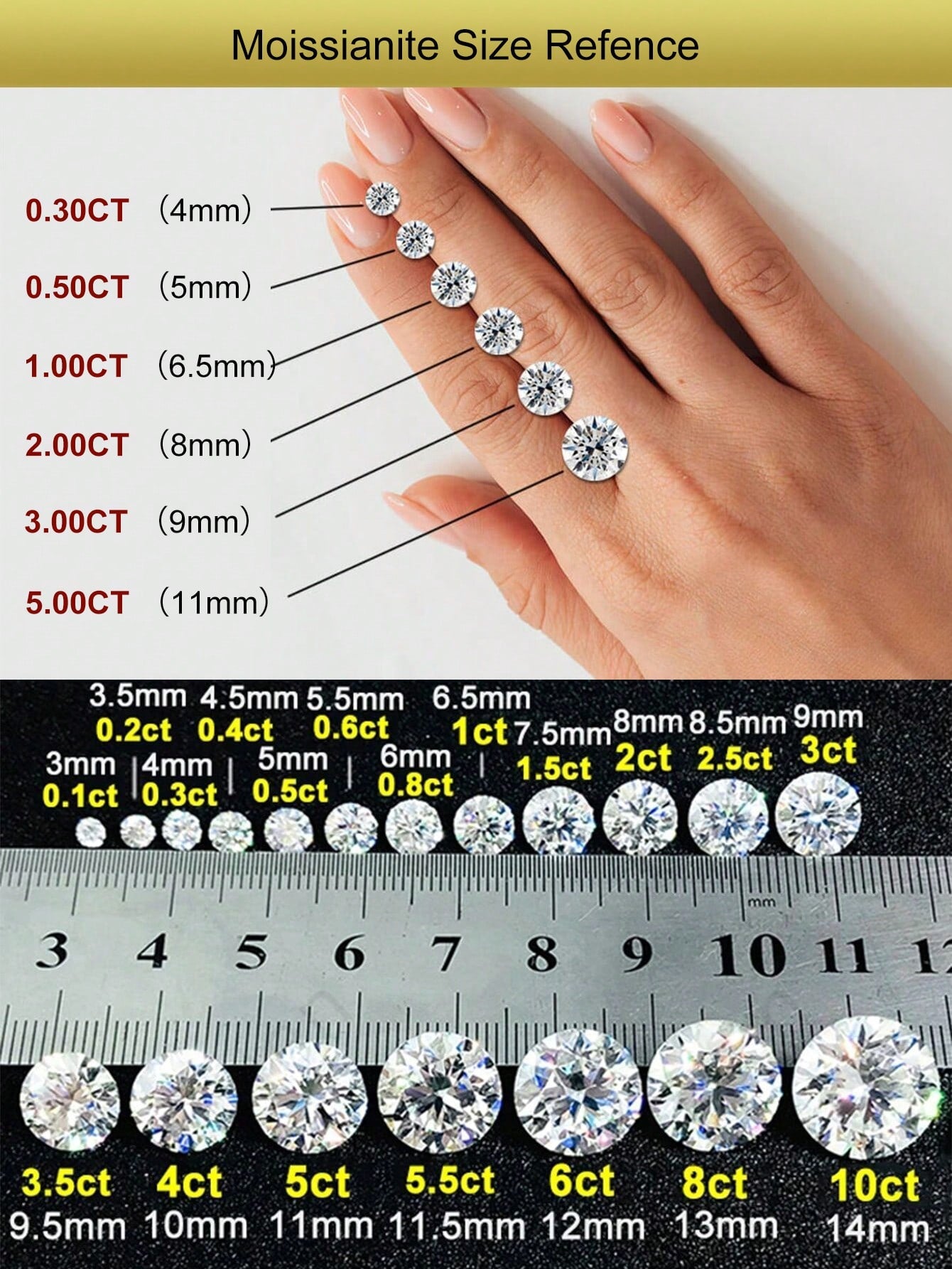 1pc 0.5 Carat Four-Claw Moissanite Bracelet, Crafted In Pure Silver (S925), Exuding Elegant Luxury. A Perfect Choice For Engagement, Wedding, Best Friend's Birthday, Anniversary, And Bridal Jewelry.