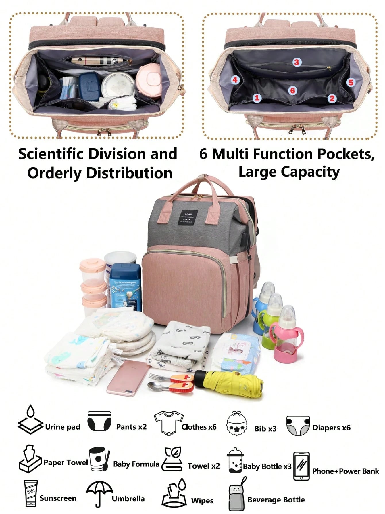 1pc Baby Diaper Bag Backpack With Changing Station, Multifunction Portable Waterproof Large Capacity Travel Baby Changing Bags, Baby Stuff Organizer, Baby Registry Search, Baby Diaper Bags For Boys &