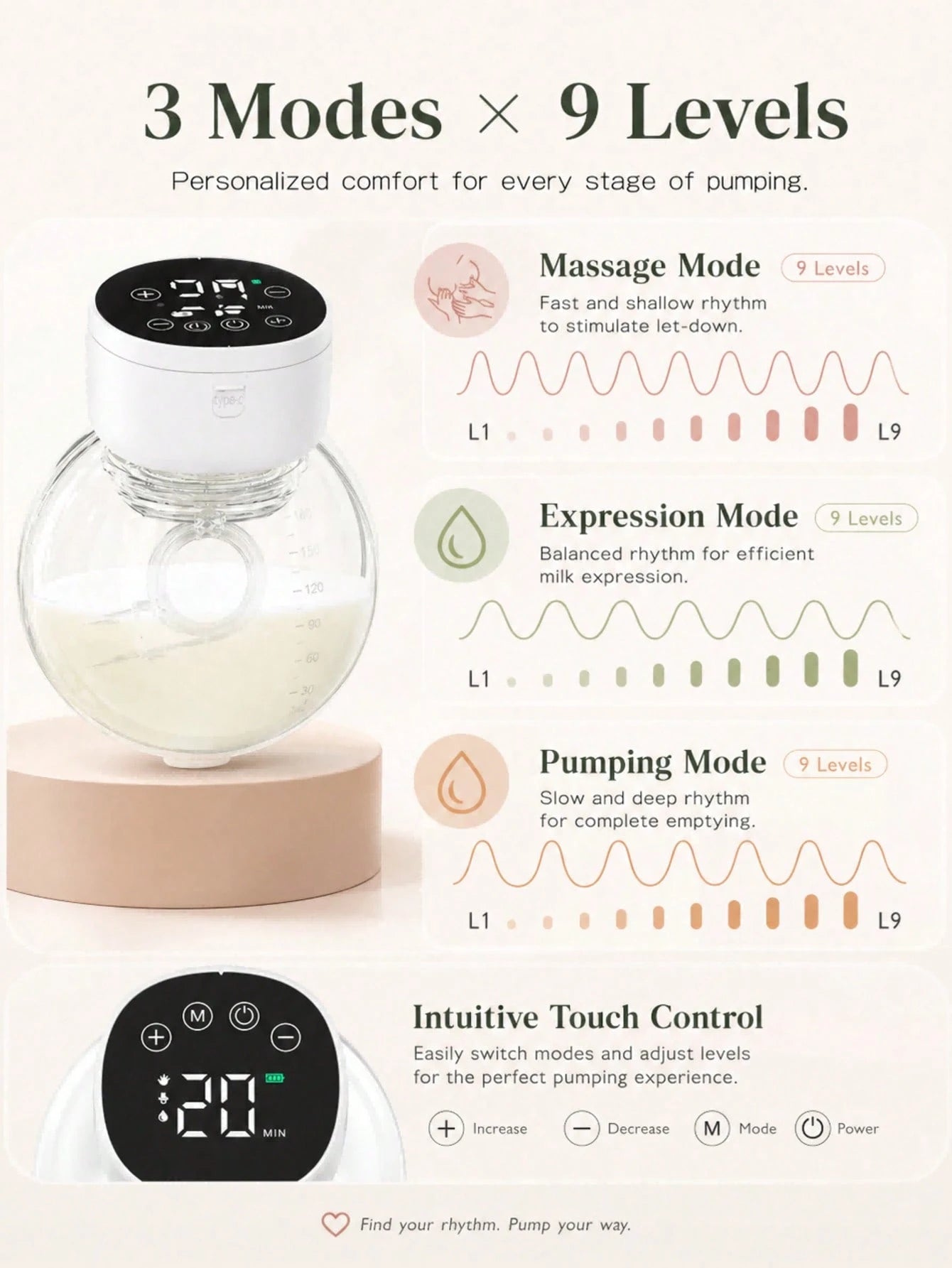 1pc Hands-Free Wearable Electric Breast Pump, Hands-Free Milk Collector, Suitable As Halloween, Christmas, Easter Gift
