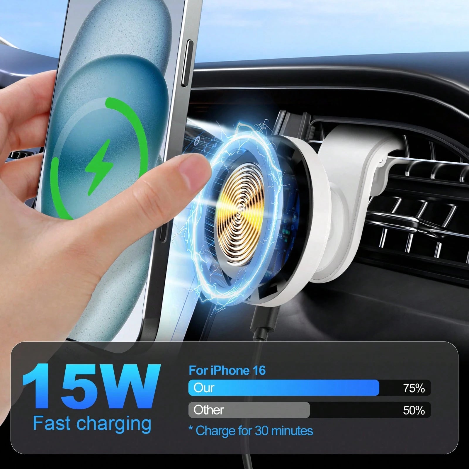 1pc Suitable For Magsafe Car Charger 15W Fast Charging Magnetic Wireless Car Charger Suitable For IPhone 15/14/13/12 Magsafe Phone Holder Air Outlet Phone Holder Supports Wireless Charging Function