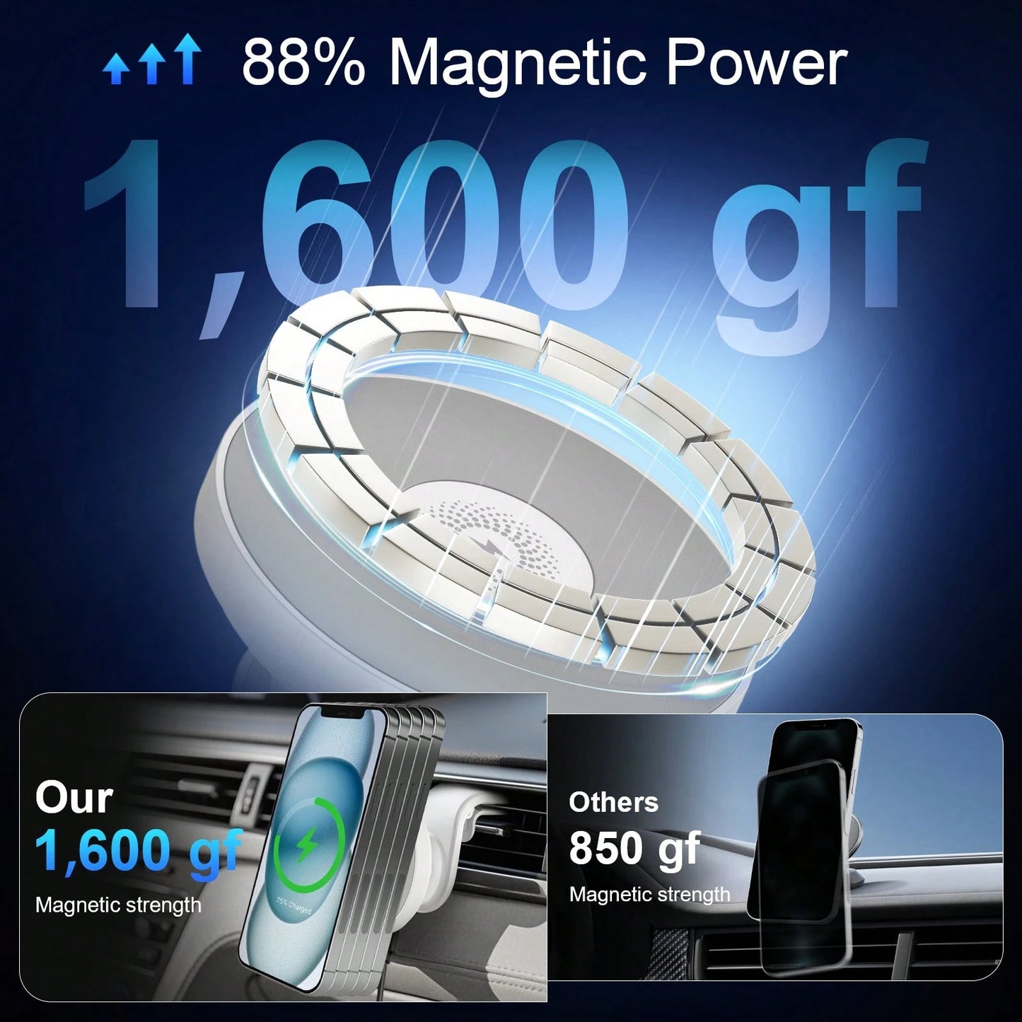 1pc Suitable For Magsafe Car Charger 15W Fast Charging Magnetic Wireless Car Charger Suitable For IPhone 15/14/13/12 Magsafe Phone Holder Air Outlet Phone Holder Supports Wireless Charging Function