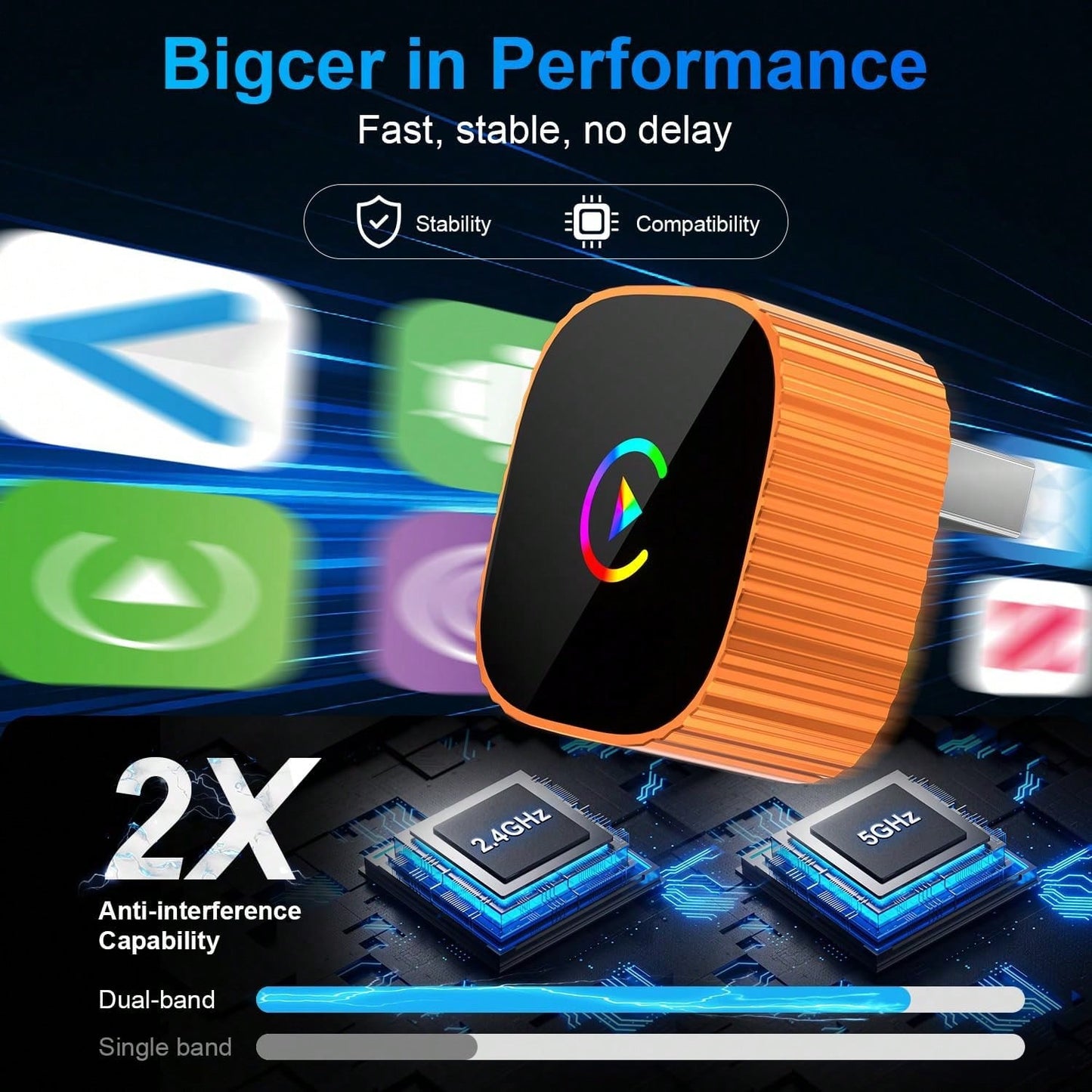 2-In-1 Mini Wireless CarPlay Adapter, Supports And Android Auto (Upgradable To 2026 Version), Zero-Delay Fast And Stable Connection, Plug-And-Play, Converts Wired To Wireless CarPlay Adapter, Compatib