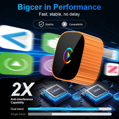 2-In-1 Mini Wireless CarPlay Adapter, Supports And Android Auto (Upgradable To 2026 Version), Zero-Delay Fast And Stable Connection, Plug-And-Play, Converts Wired To Wireless CarPlay Adapter, Compatib