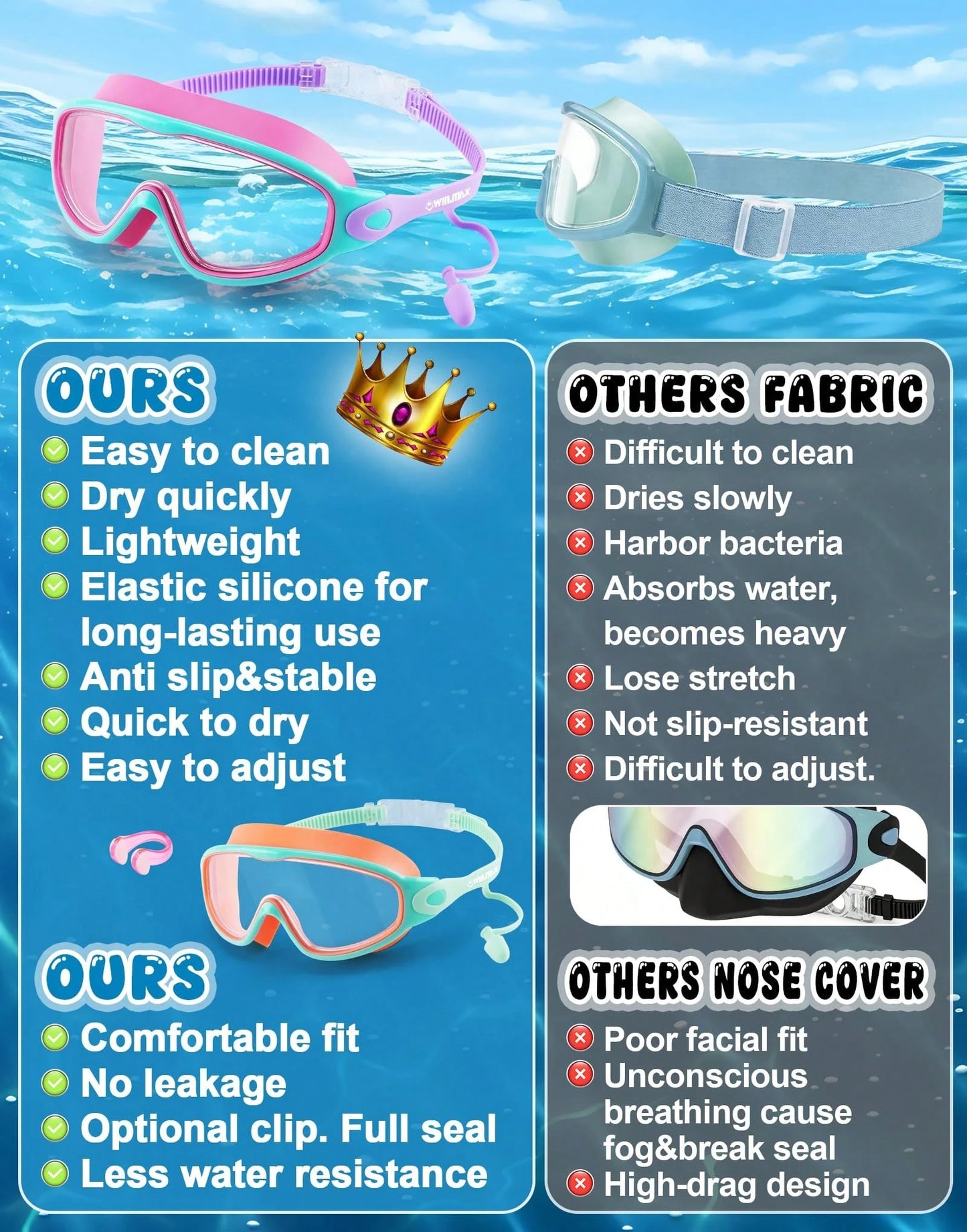 2 Packs Kids Swim Goggles For 3-15 UV Protection Anti-Fog Pool Water Swimming Goggles For Boys Girls Youth Toddler, Back To School