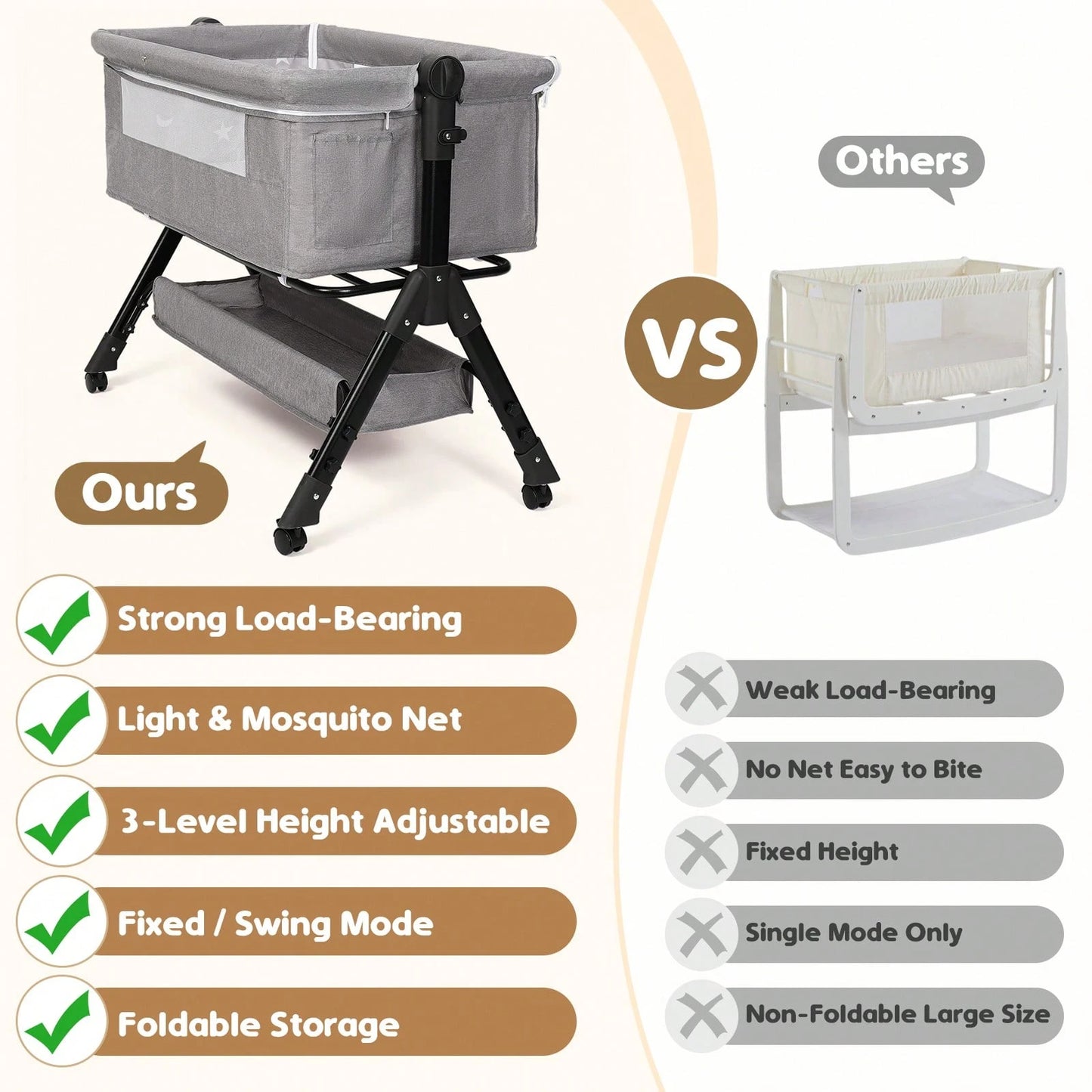 3-In-1 Baby Bassinet Bedside Sleeper, Convertible Baby Crib With Rocking Mode, Wheels And Adjustable Height,Storage Basket And Removable Mosquito Net