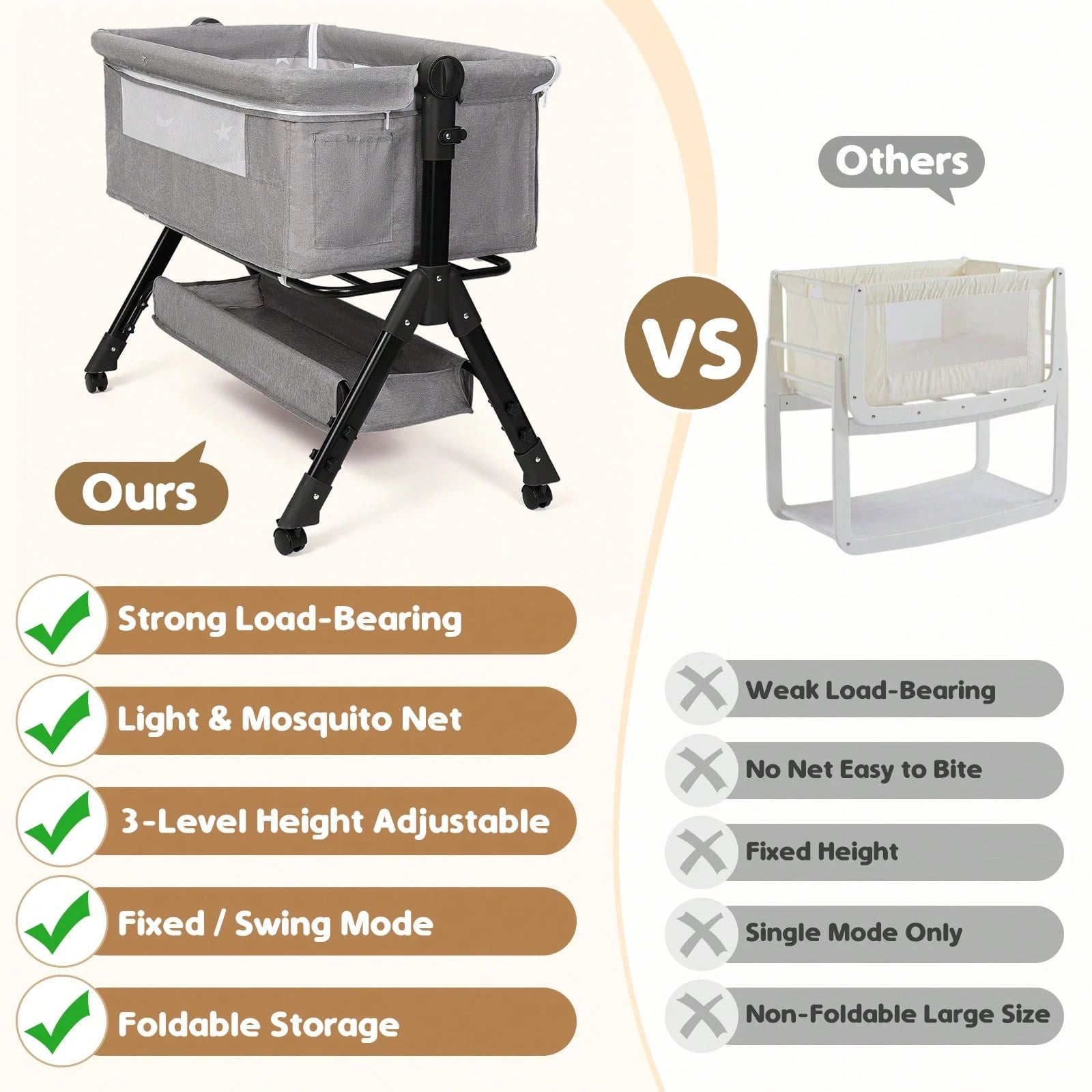 3-In-1 Baby Bassinet Bedside Sleeper, Convertible Baby Crib With Rocking Mode, Wheels And Adjustable Height,Storage Basket And Removable Mosquito Net