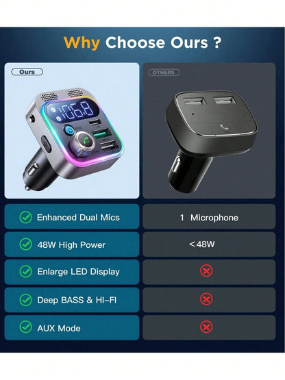 48W Bluetooth Adapter Auto, Bass Hi-Fi Stereo, FM Transmitter Auto Bluetooth 5.0, 30W PD/ 18W QC & Freisprecheinrichtung, Doppelmikrofon & LED-Licht, Bluetooth, AUX & U-Disk-Anschluss