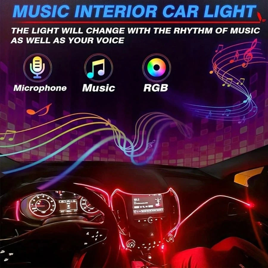5-In-1 LED Car Interior Light Kit- RGB Color Changing, Voice & Music Control, Remote & App Control, Fit For Cars, Trucks, SUVs- 236" Fiber Optic Strip Lights