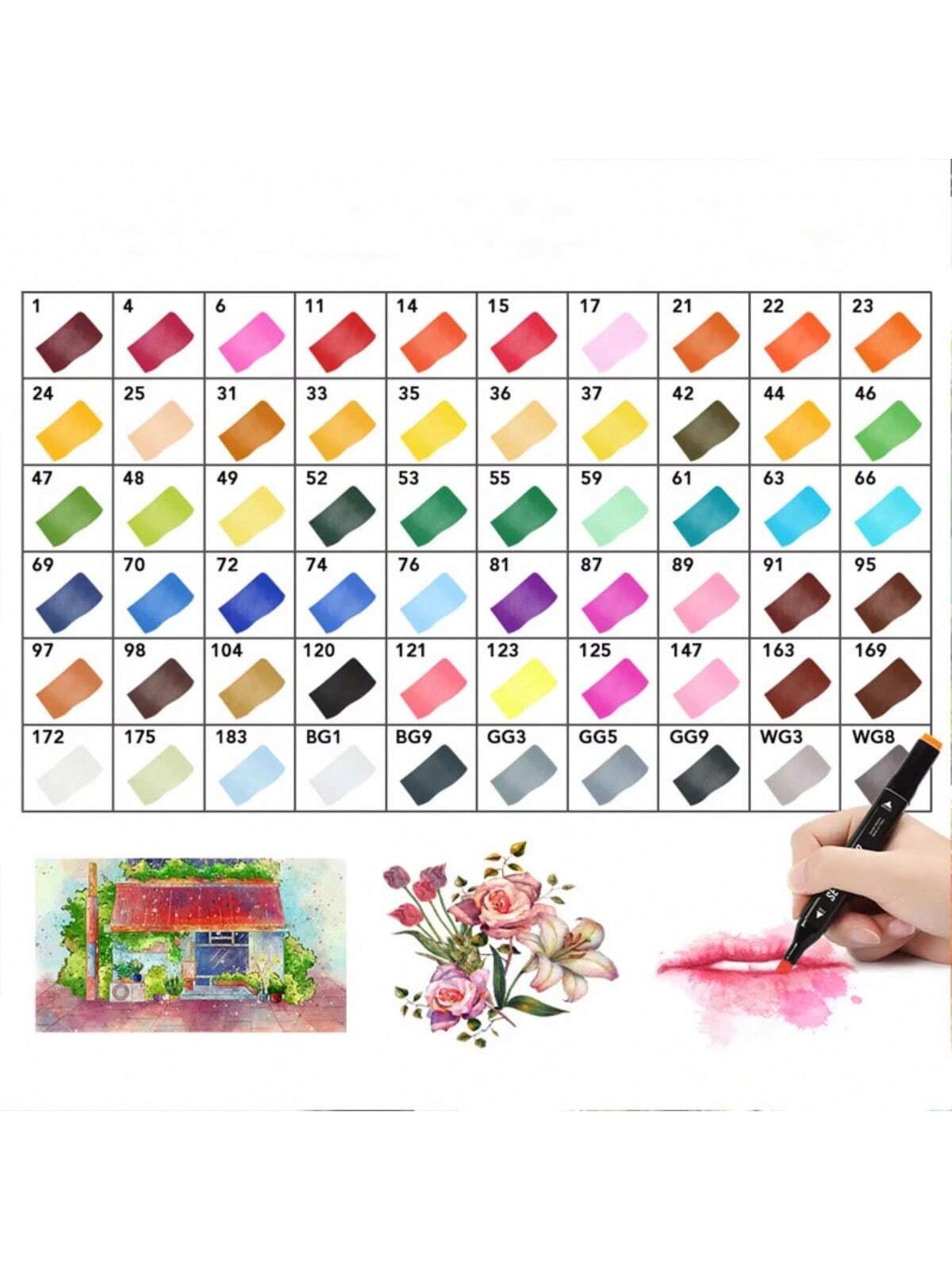 Alcohol Marker Set With Stand- Includes Dual Tip Blender Markers, Permanent Sketch Markers For All Your Art Needs- Top Halloween And Christmas Gift For Kids(80/120/168)