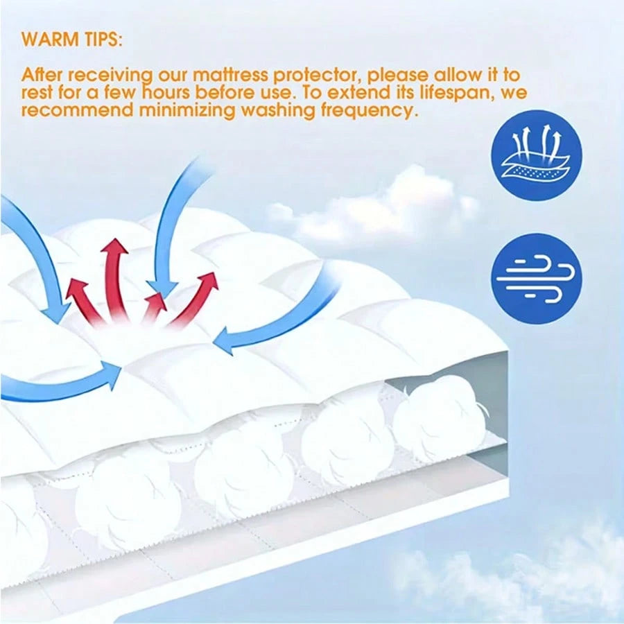 AVXLRQ Extra-Thick Mattress Cover With Cushioning Layer- Spill-Proof & Stain-Resistant Bed Topper, Machine Washable Breathable Suitable For Bedrooms, Dorm Beds, Rooms, Care- Fit For All Mattresses,M