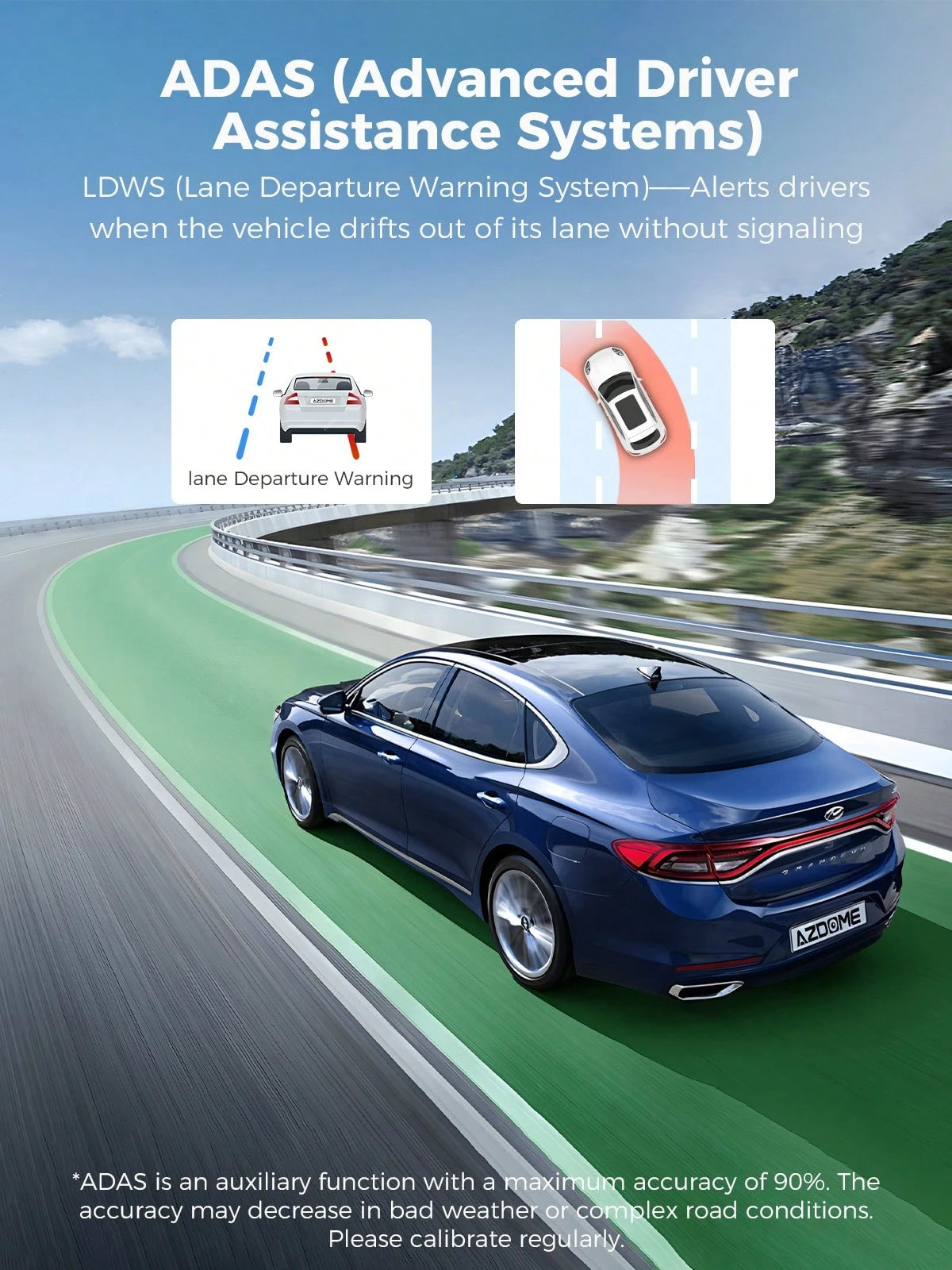 Azdome Dual Dash Cam Front And Rear, 3 Inch Screen FHD Dash Camera For Cars, Free 64GB Card, Built-In ADAS G-Sensor, WDR Night Vision, Waterproof Backup Camera, Park Monitor