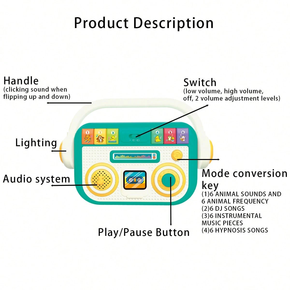 Baby Learning Music Player Simulation Radio With Lights And Songs, For Infants 12 Months And Older, Toddler Radio Design Music Toy, Baby Music Light Toy, Parent-Child Toy Gift