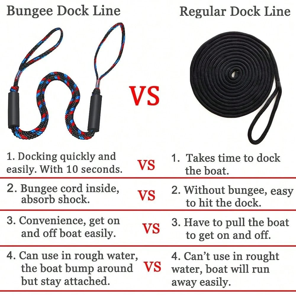 Boat Bungee Dock Lines, Mooring Lines, Boating Gifts For Men, Boat Accessories, Pontoon Accessories, Perfect For Bass Boat, Jet Ski (6 Feet)