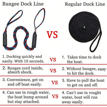 Boat Bungee Dock Lines, Mooring Lines, Boating Gifts For Men, Boat Accessories, Pontoon Accessories, Perfect For Bass Boat, Jet Ski (6 Feet)
