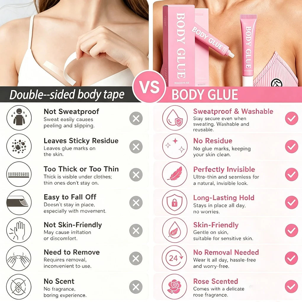 Body Adhesive Glue, Sweat And Water Resistant Outfit Fixing Glue, Stain-Free Easy Clean With Soap And Water, Fashion Tape