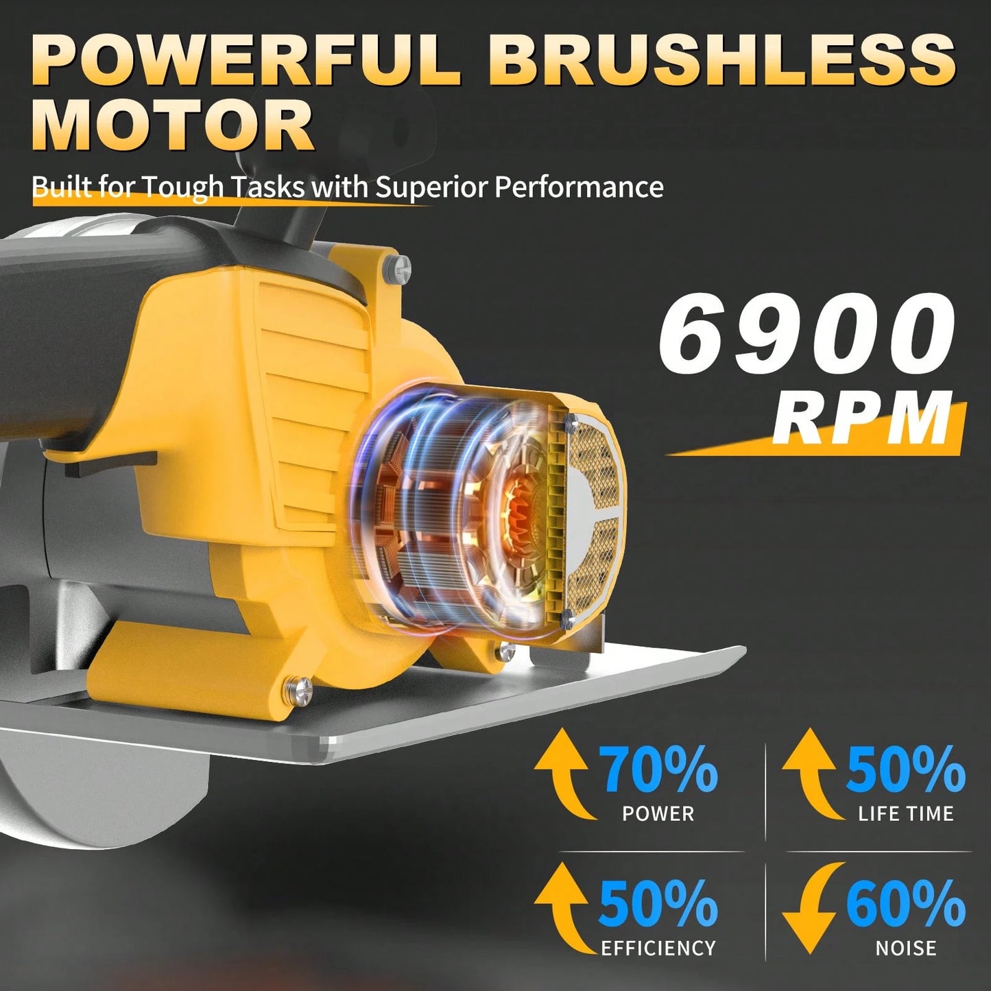 Brushless Cordless Circular Saw Kit With Up To 6,900 RPM,45° Bevel Capacity, Max Cutting Depth 1.77inch,Includes Saw Blade,2.0Ah Battery And Charger,Electric Circular Saw For Wood, Plastic Cutting