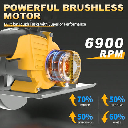 Brushless Cordless Circular Saw Kit With Up To 6,900 RPM,45° Bevel Capacity, Max Cutting Depth 1.77inch,Includes Saw Blade,2.0Ah Battery And Charger,Electric Circular Saw For Wood, Plastic Cutting