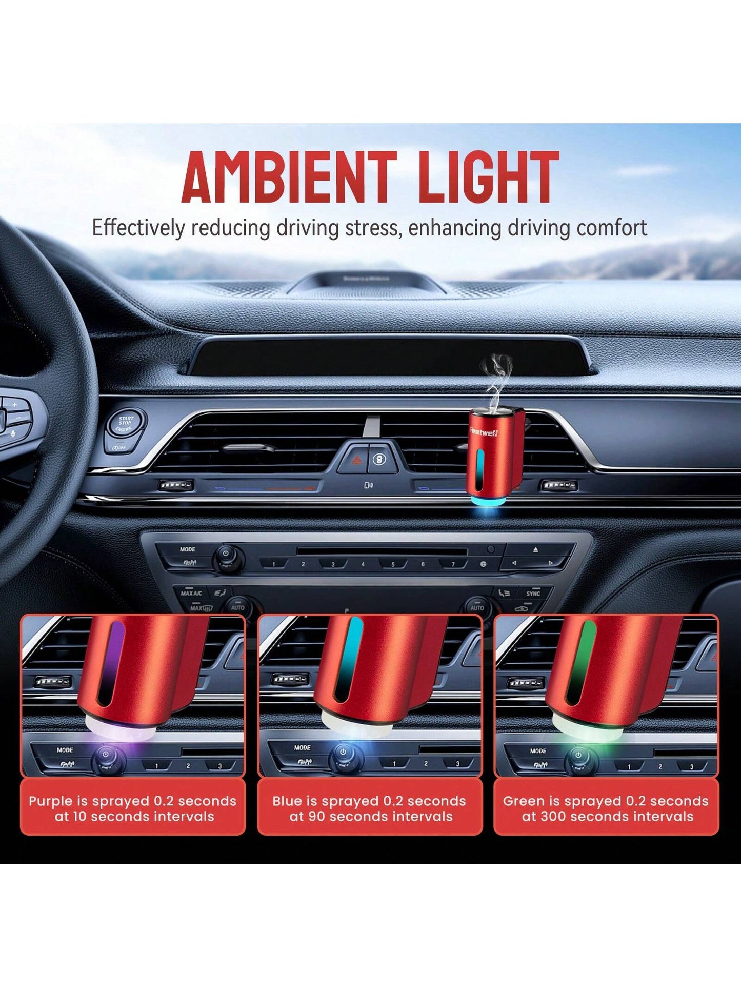 Car Air Fresheners- 6*10ML Natural French Perfume Lasts 45 Days, Portable Waterless Car Diffuser Air Freshener Car Aromatherapy Diffuser, Adjust Concentration Scent
