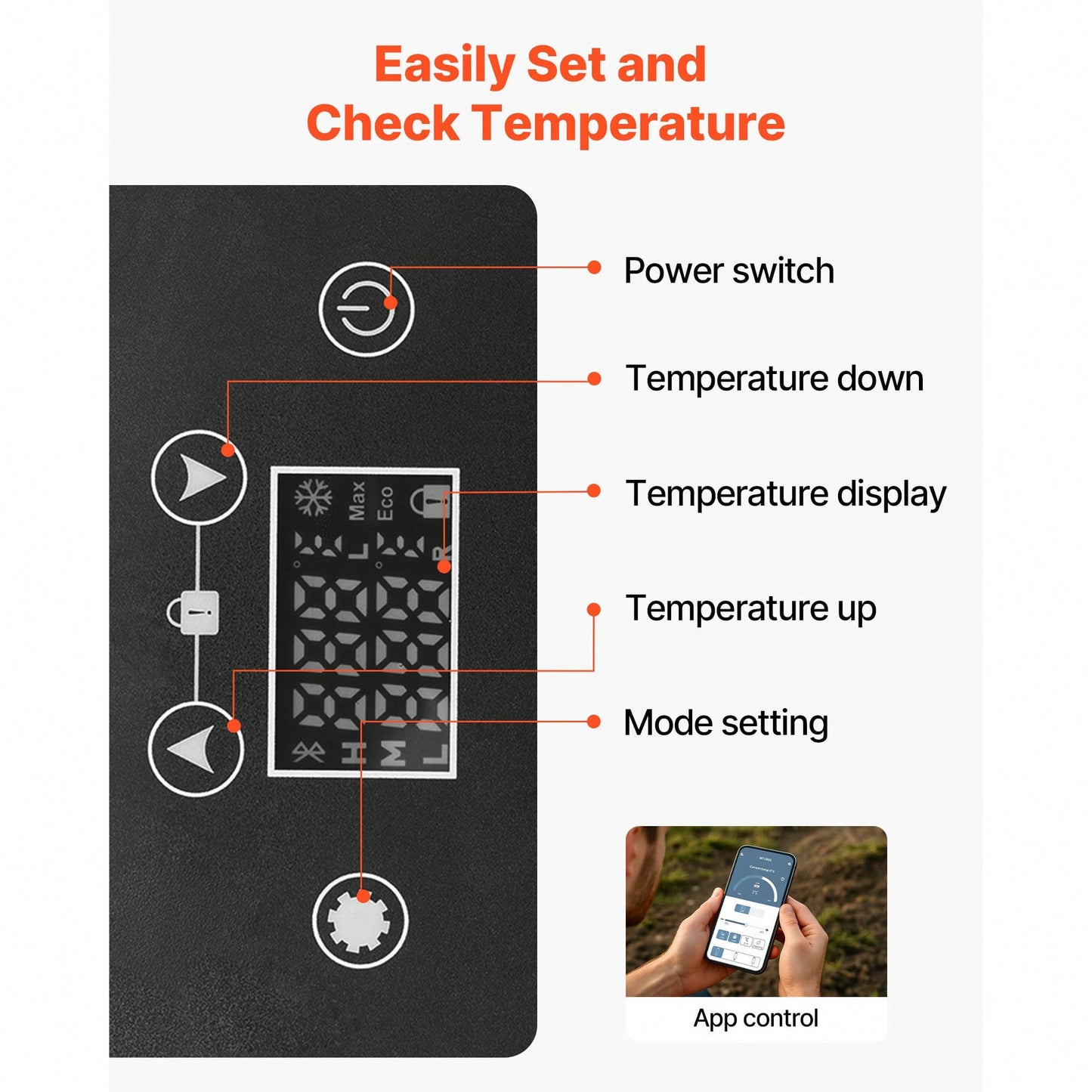 Car Refrigerator, DC 12/24V AC100-240V Compressor Electric Cooler,-4°F To 68°F Car Fridge With APP Control, 16 QT Cars Freezer For RVs, Campsites, Boats, Camping, Fishing, 60W Portable Freezer