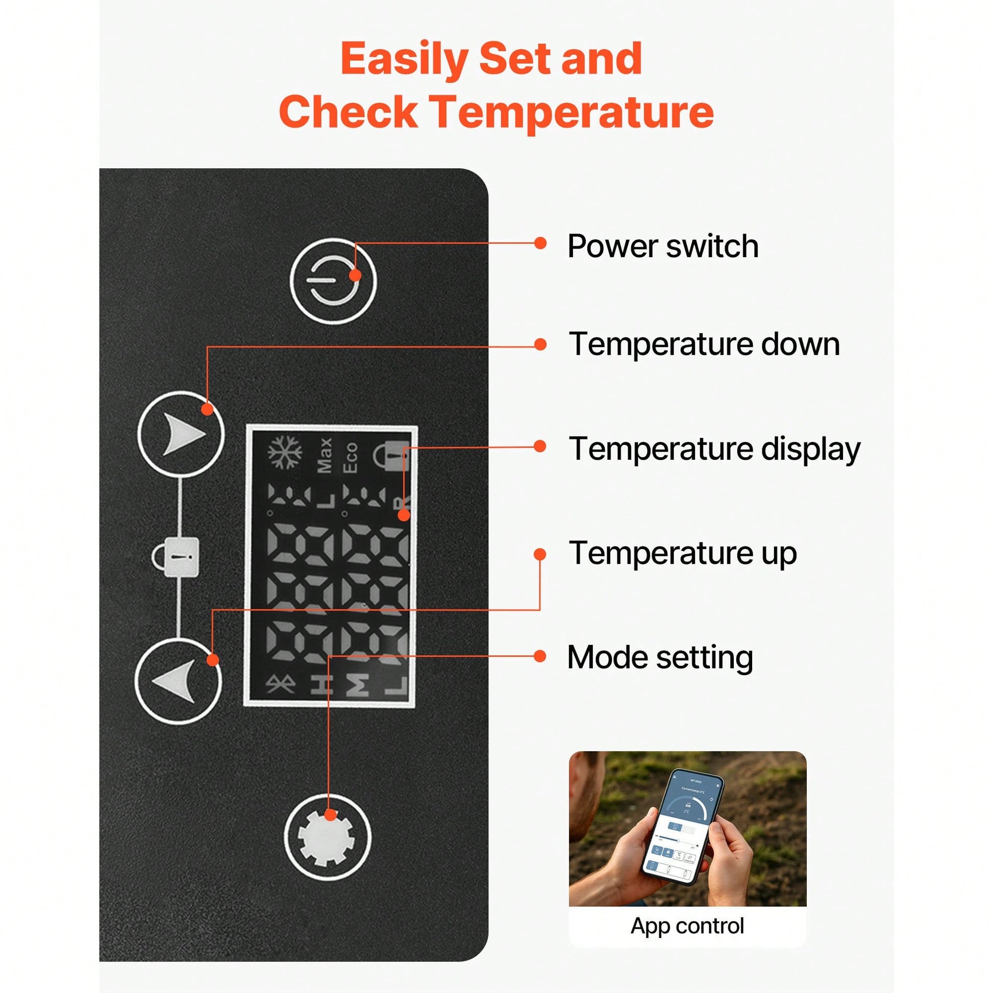 Car Refrigerator, DC 12/24V AC100-240V Compressor Electric Cooler,-4°F To 68°F Car Fridge With APP Control, 16 QT Cars Freezer For RVs, Campsites, Boats, Camping, Fishing, 60W Portable Freezer