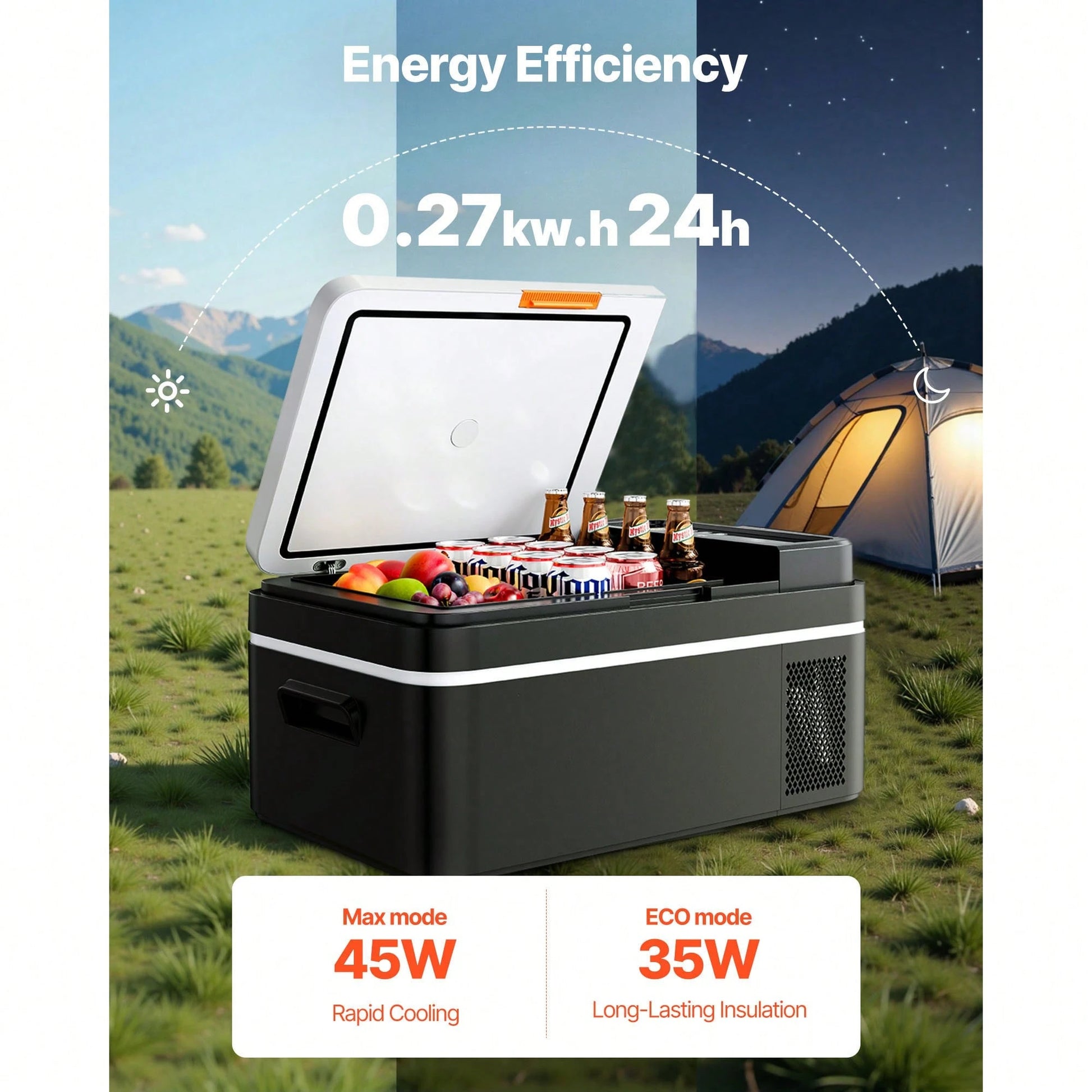 Car Refrigerator, DC 12/24V AC100-240V Compressor Electric Cooler,-4°F To 68°F Car Fridge With APP Control, 21 QT Cars Freezer For RVs, Campsites, Boats, Camping, Fishing, 60W Portable Freezer