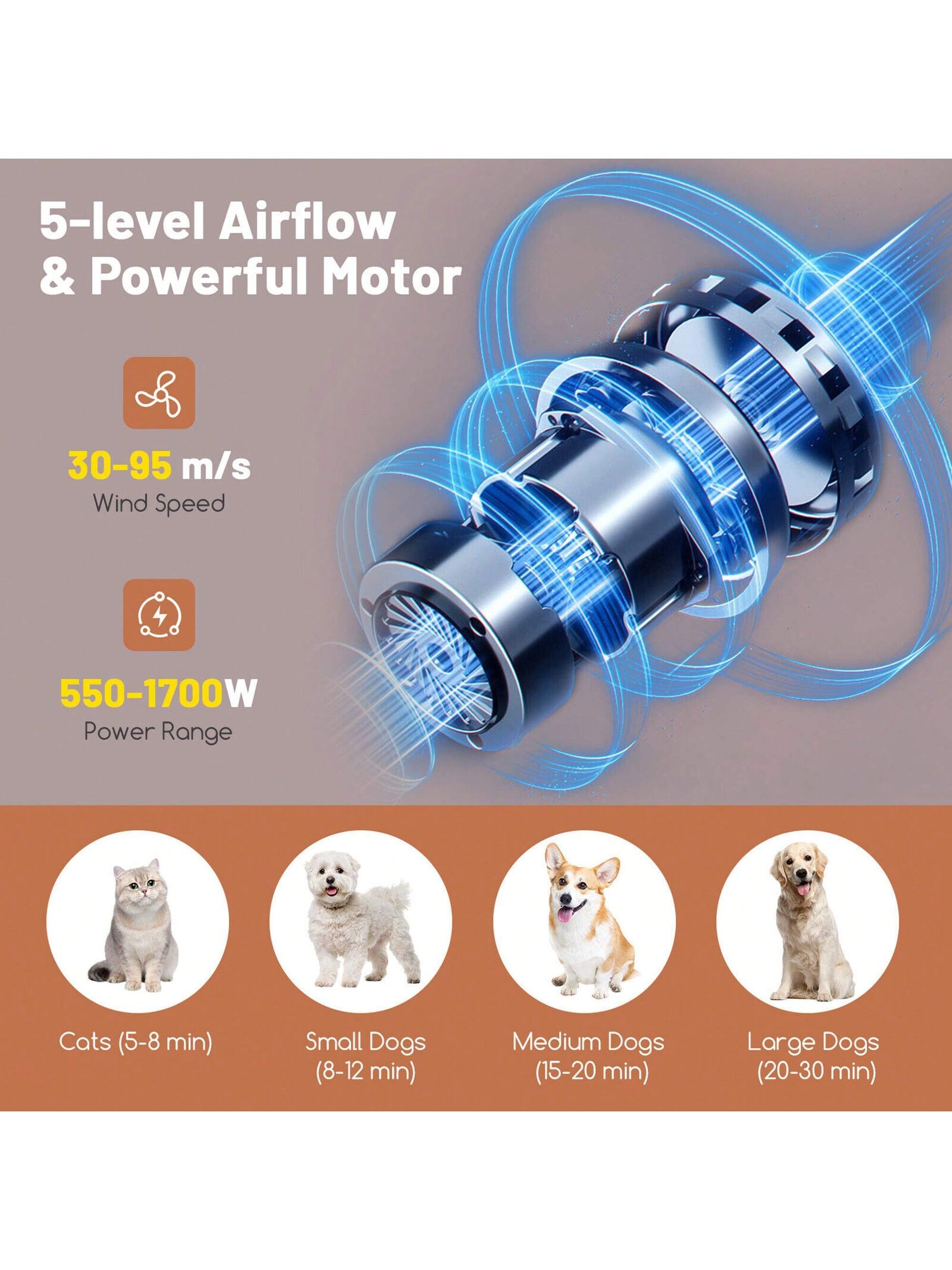 Dog Dryer Pet Hair Blower W/Negative Ion Function LED Screen Temperature Control