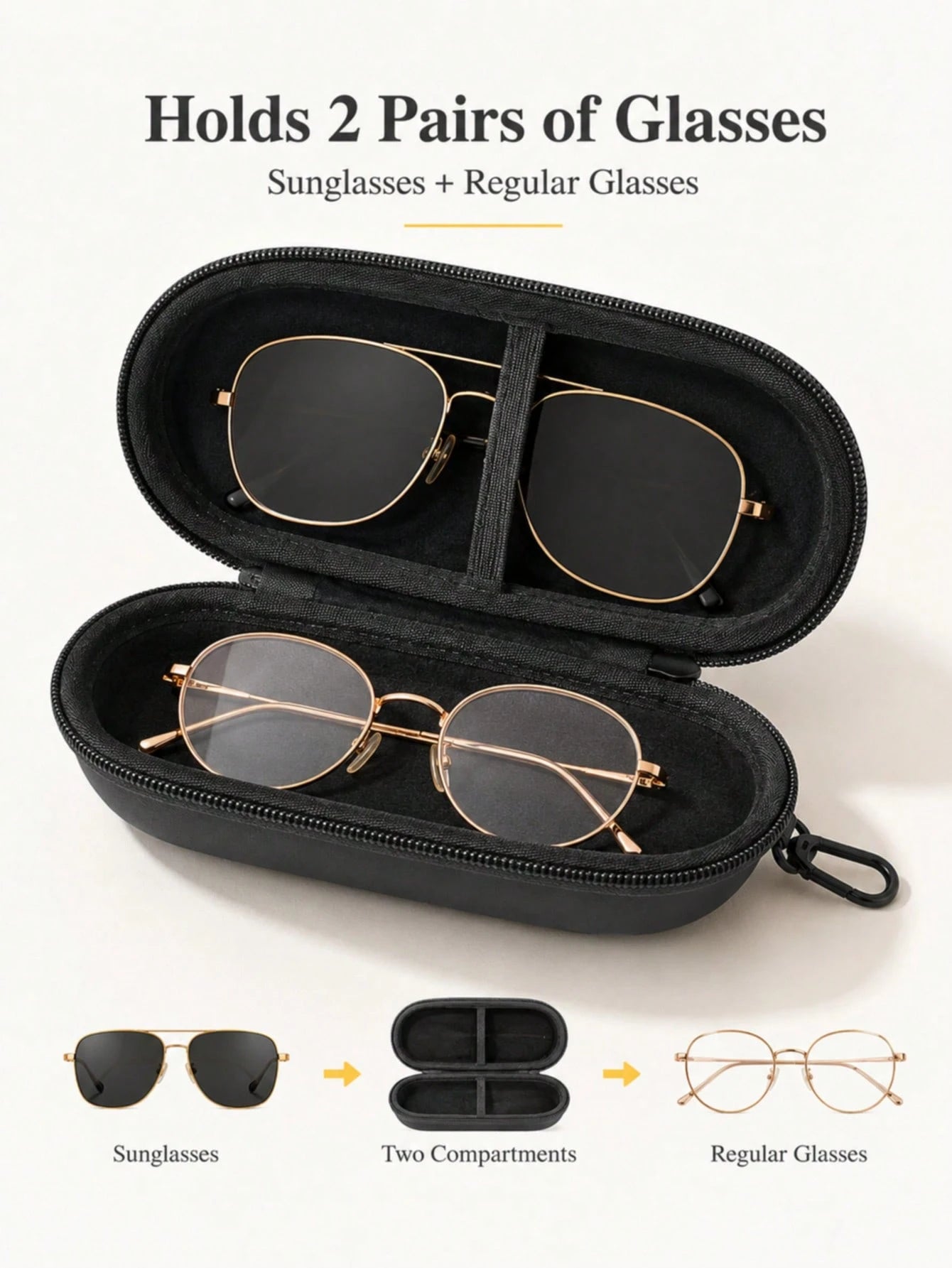 Double Glasses Case, Double Pair Of Glasses And Glasses Storage Box With Clip Zipper Closure, Convenient For Daily Carry, Travel Essential, Beach Summer Vacation Travel Accessories, Travel Bag Holiday