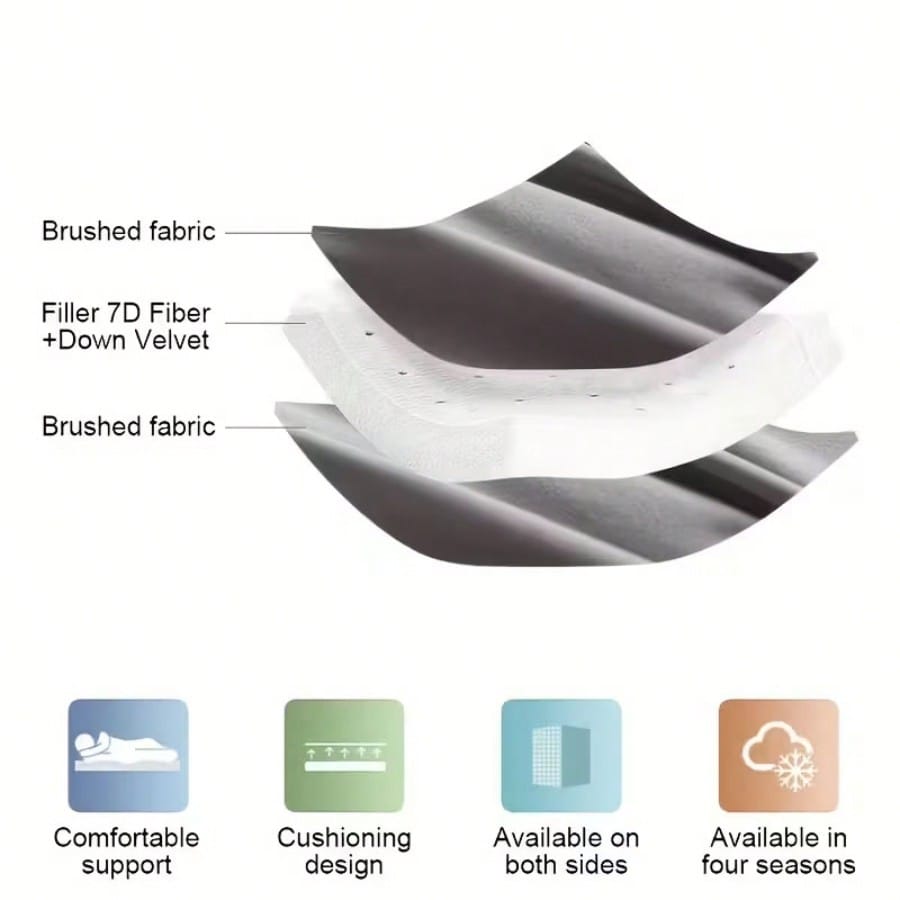 Extra-Thick Mattress Cover With Cushioning Layer- Spill-Proof & Stain-Resistant Bed Topper, Machine Washable Breathable Suitable For Bedrooms, Dorm Beds, Rooms, Care- Fit For All Mattresses,Mattress