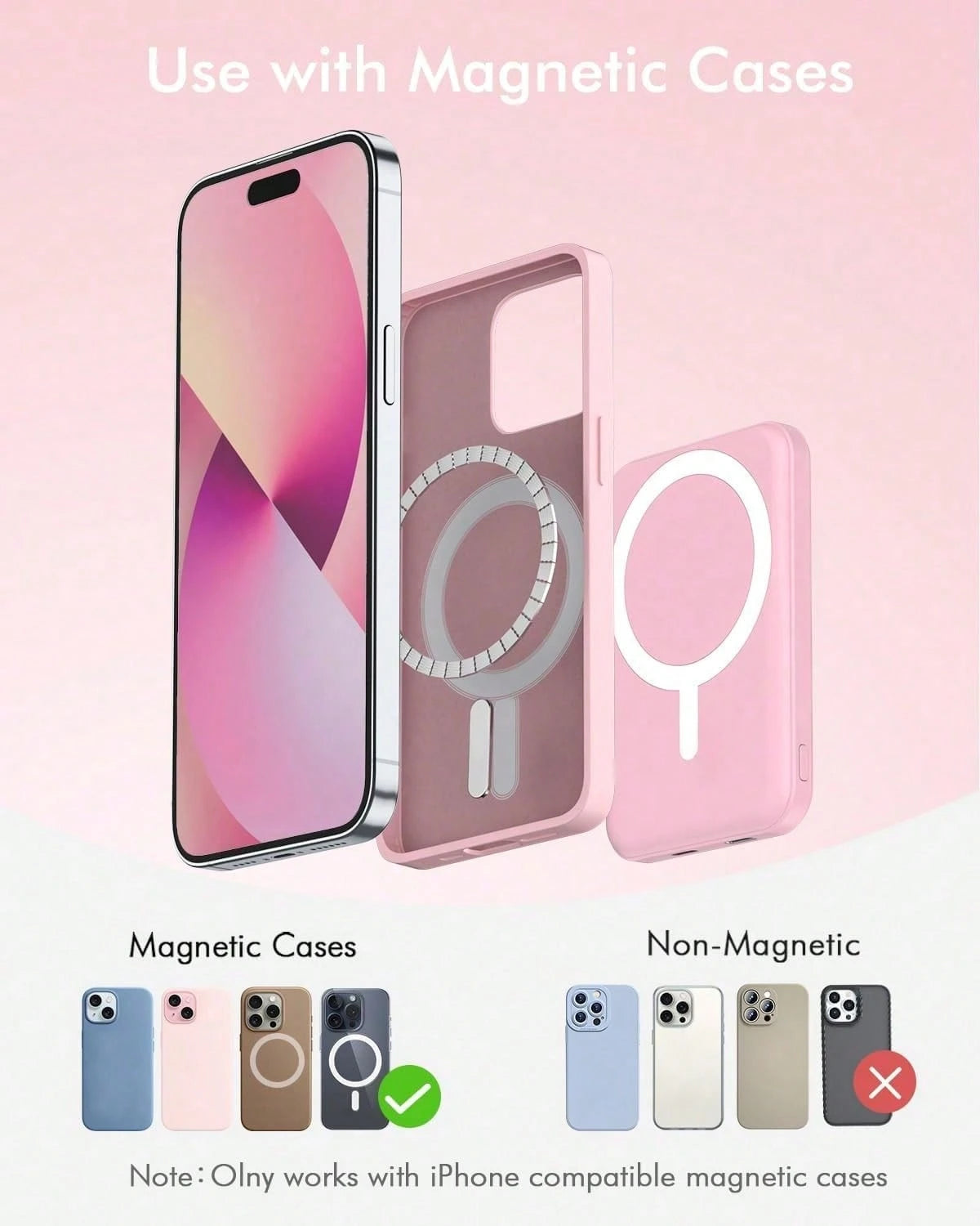 Fast Charging Portable Power Supply 5000mAh MagSafes Magnetic Wireless Power Bank With 20W Fast Charging, Ultra-Thin And Compact High-Speed Battery Pack, Strong Magnet For Easy Charging, Precisely Com
