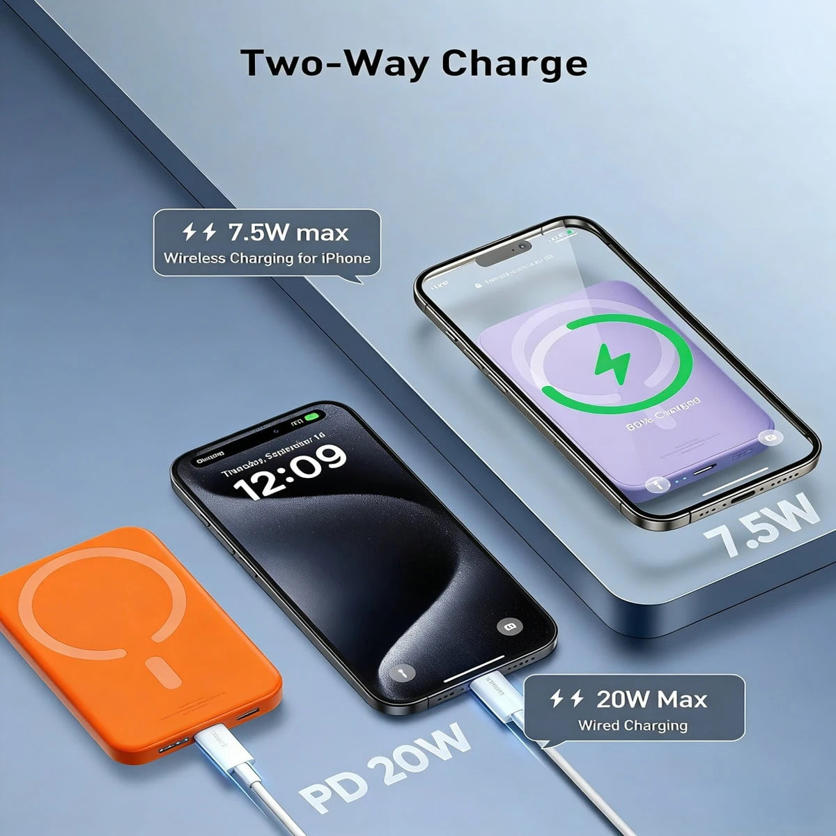 Fast Charging Portable Power Supply 5000mAh MagSafes Magnetic Wireless Power Bank With 20W Fast Charging Ultra-Thin And Compact High-Speed Battery Pack Strong Magnet Precisely Compatible With IPhone 1