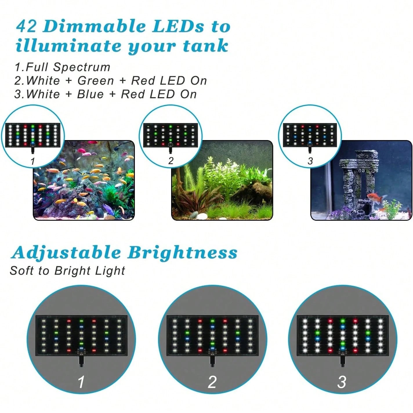 Full Spectrum Aquarium LED Lights For Small To Medium-Sized Fish Tanks. 42 LED Clip Lights Suitable For Aquatic Plant Lighting And Smart USB Universal Plant Lamps. The Clip Is Adjustable From 3 To 8 M