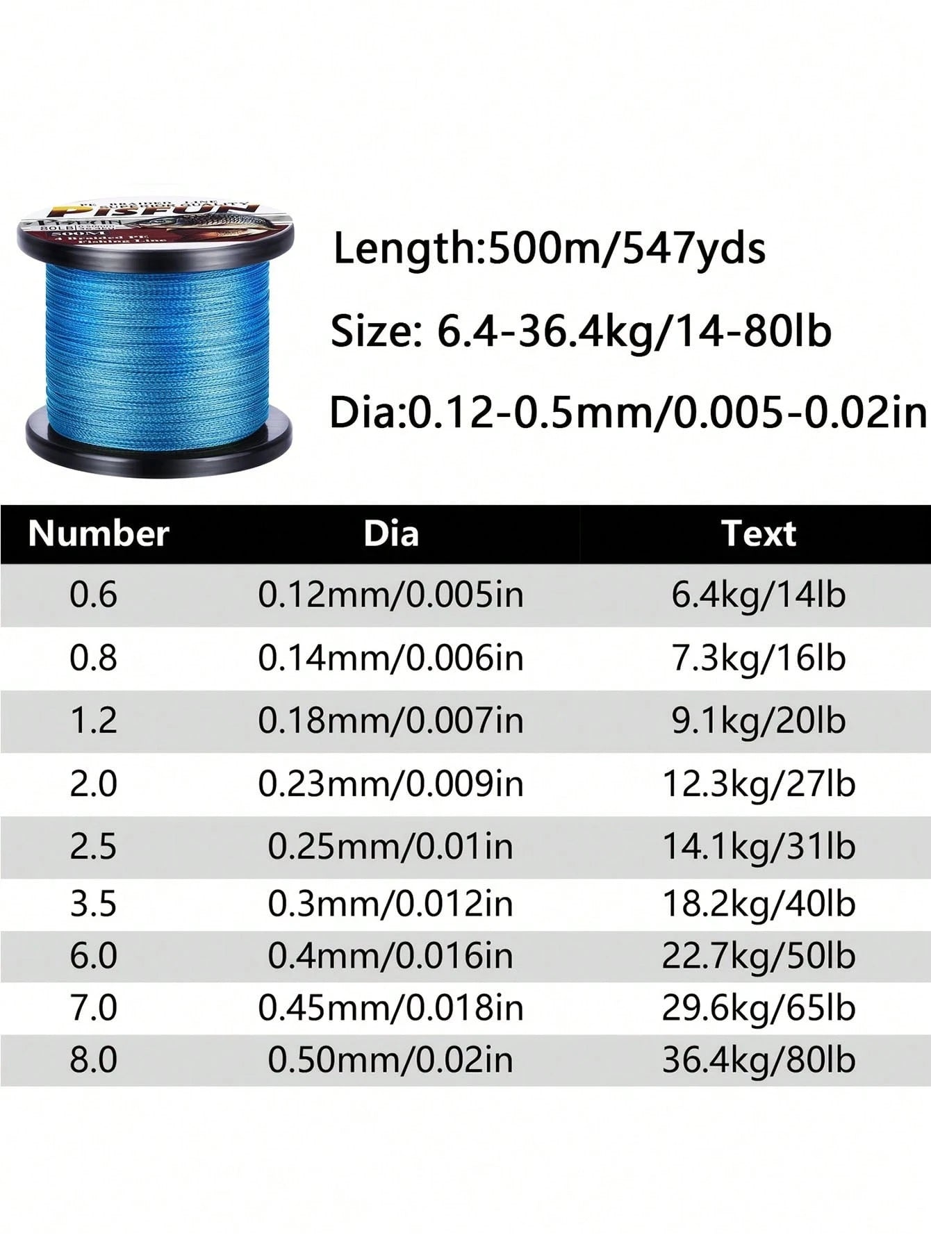 GOTURE 1 Roll 4-Strand Blue Braided Fishing Line, Suitable For Saltwater & Freshwater, Durable, 14-80 Lbs, 500m (547 Yards)