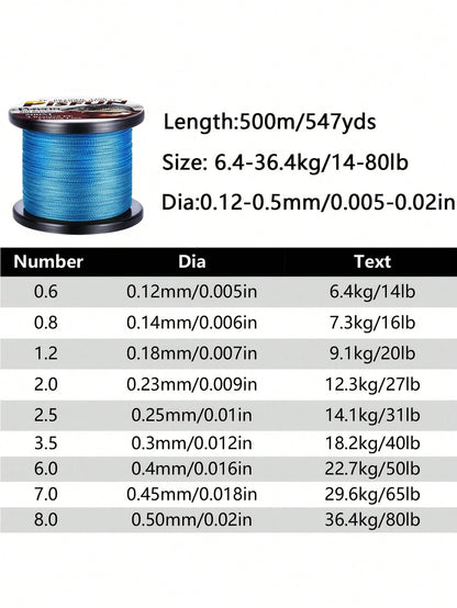 GOTURE 1 Roll 4-Strand Blue Braided Fishing Line, Suitable For Saltwater & Freshwater, Durable, 14-80 Lbs, 500m (547 Yards)