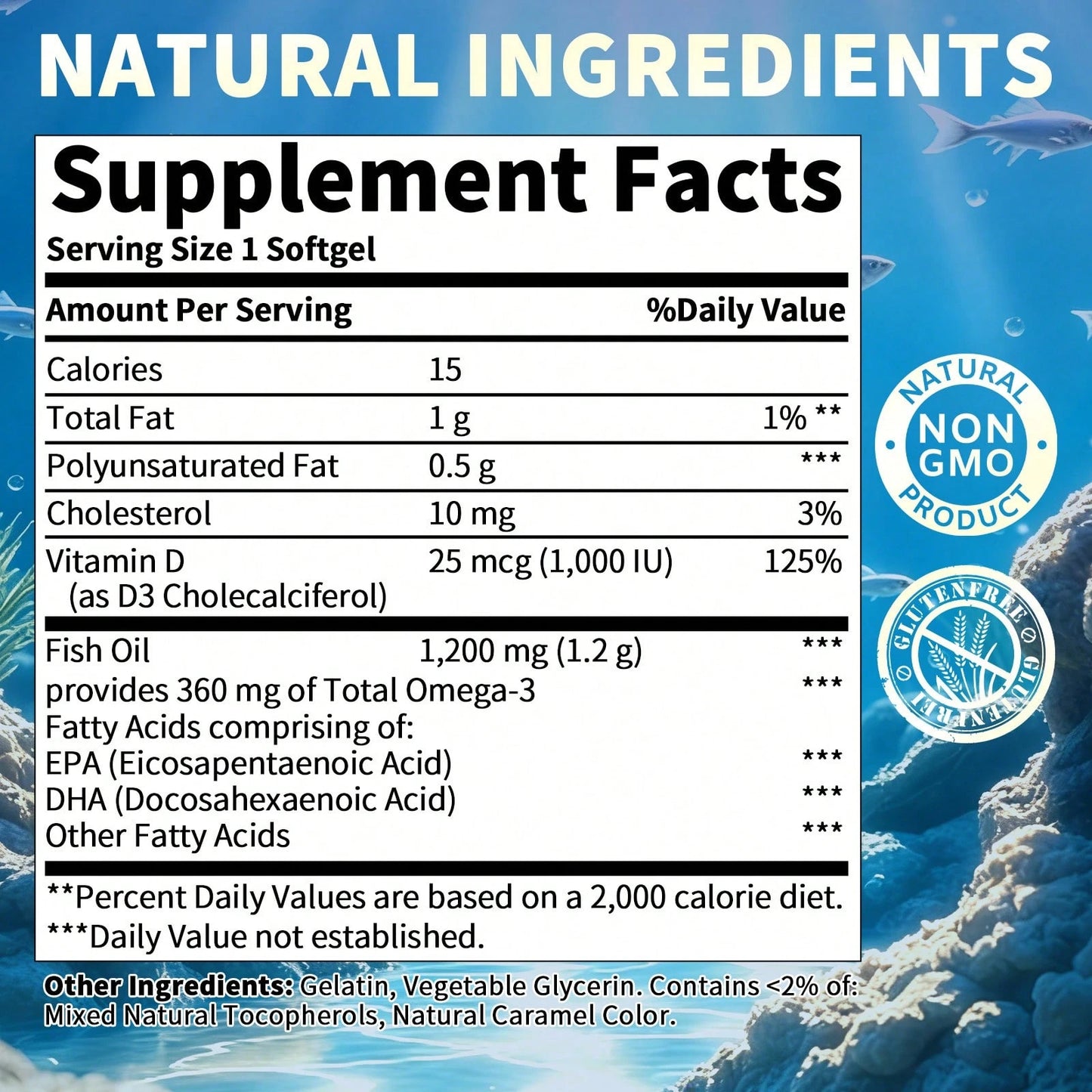 GPGP GREENPEOPLE Catfit Omega 3 Fish Oil With Vitamin D3- 1,200mg High-Potency Supplement For Heart, Brain, And Joint Support- 120 Softgels, Non-GMO & Gluten-Free