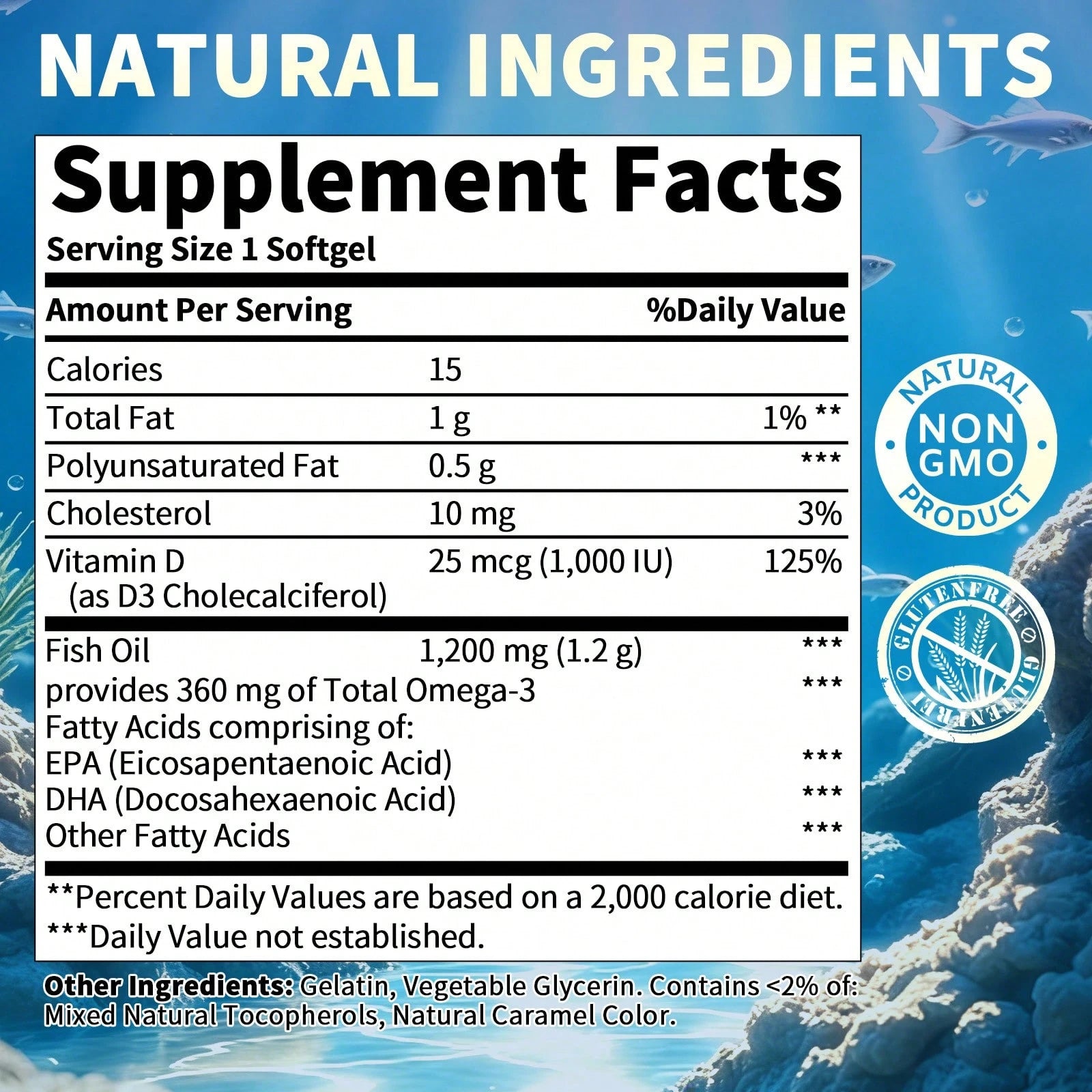 GPGP GREENPEOPLE Catfit Omega 3 Fish Oil With Vitamin D3- 1,200mg High-Potency Supplement For Heart, Brain, And Joint Support- 120 Softgels, Non-GMO & Gluten-Free