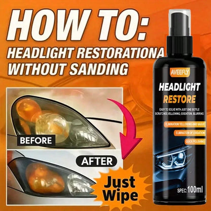 Headlight Cleaner Spray Headlight Restoration Removes Haze, Oxidation & Yellowing In Minutes Restores Clarity To Foggy & Yellow Headlamp Works On Car, Truck, Motorcycle- 3.4oz/100ml