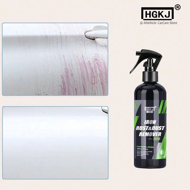HGKJ Multi-Purpose Cleaning Agent For Car Paint, Wheel Rims, Rust & Dust Removal, Wheel Care, Tire Cleaning, Car Detailing, Auto Parts