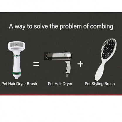 High-Powered Pet Hair Dryer And Comb For Cats And Dogs- A Multi-Functional Grooming Tool For Dogs And Cats, Easily Removes And Cleans Fur With This Electric Hot Air Brush.