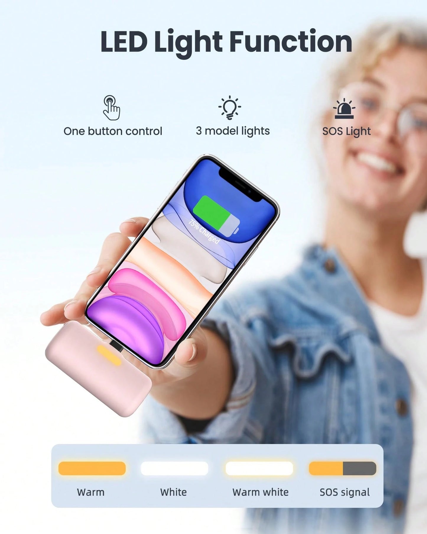 JAMJAKE 5000mAh Small Portable Charger For Phone With Built In Cable, Power Bank With LCD Display & LED Light For All Phone Series Lightning Port Built-In Direct Charging Fast Charging Phone Small Por